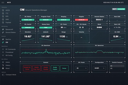 Screenshot of the Sim-Ops ground operations manager showing telemetry status panels and uplink and downlink spectrum plots